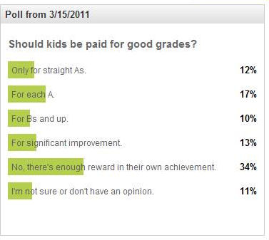 Should students get paid for good grades article