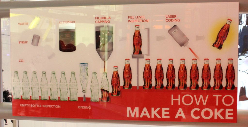 how to make a coke poster