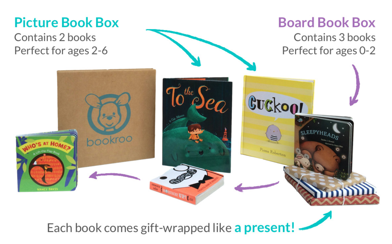 Join the world of monthly subscription boxes with this list of monthly subscription boxes.