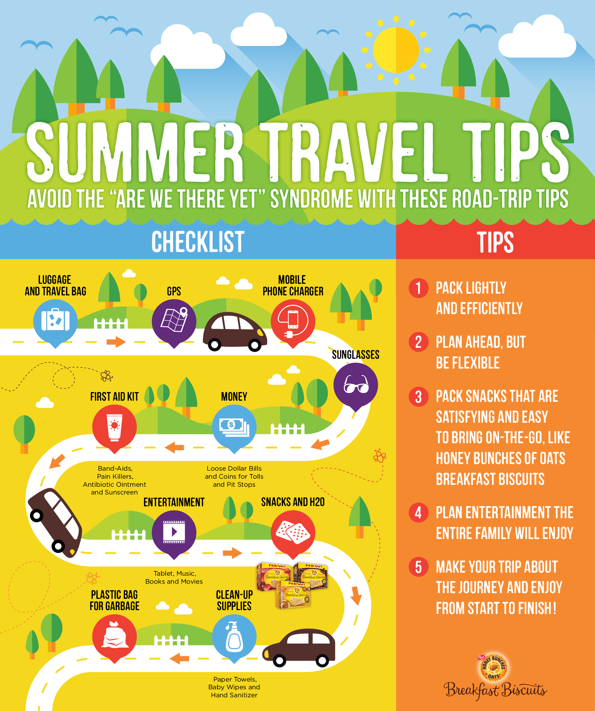 Four Tips for Planning Summer Road Trips