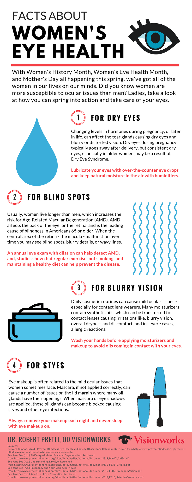 With Women’s Eye Health Month, Women's History Month and Mother’s Day all happening this spring, I thought it would be the perfect time to bring awareness to these facts about women's eye health.